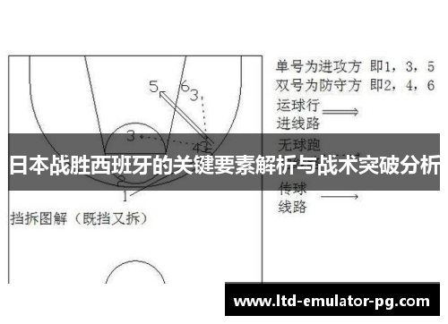 日本战胜西班牙的关键要素解析与战术突破分析