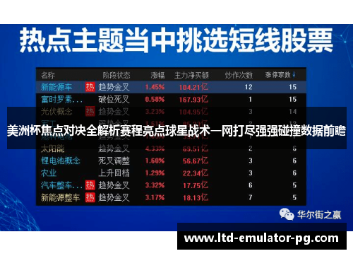 美洲杯焦点对决全解析赛程亮点球星战术一网打尽强强碰撞数据前瞻